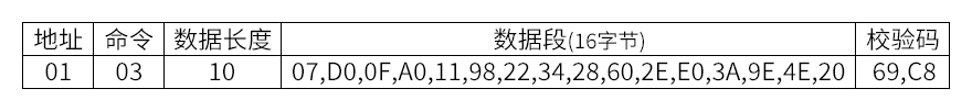 圖片關鍵詞 圖片關鍵詞