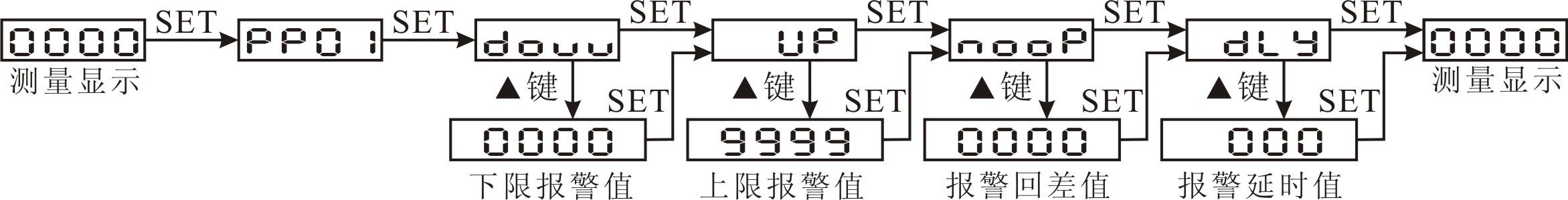 圖片關鍵詞 圖片關鍵詞