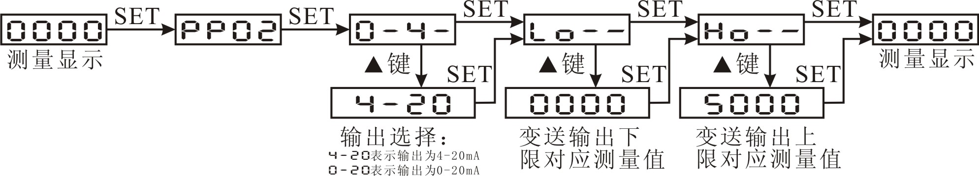 圖片關鍵詞 圖片關鍵詞