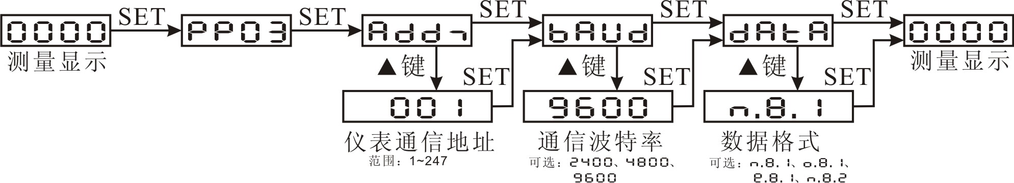 圖片關鍵詞 圖片關鍵詞