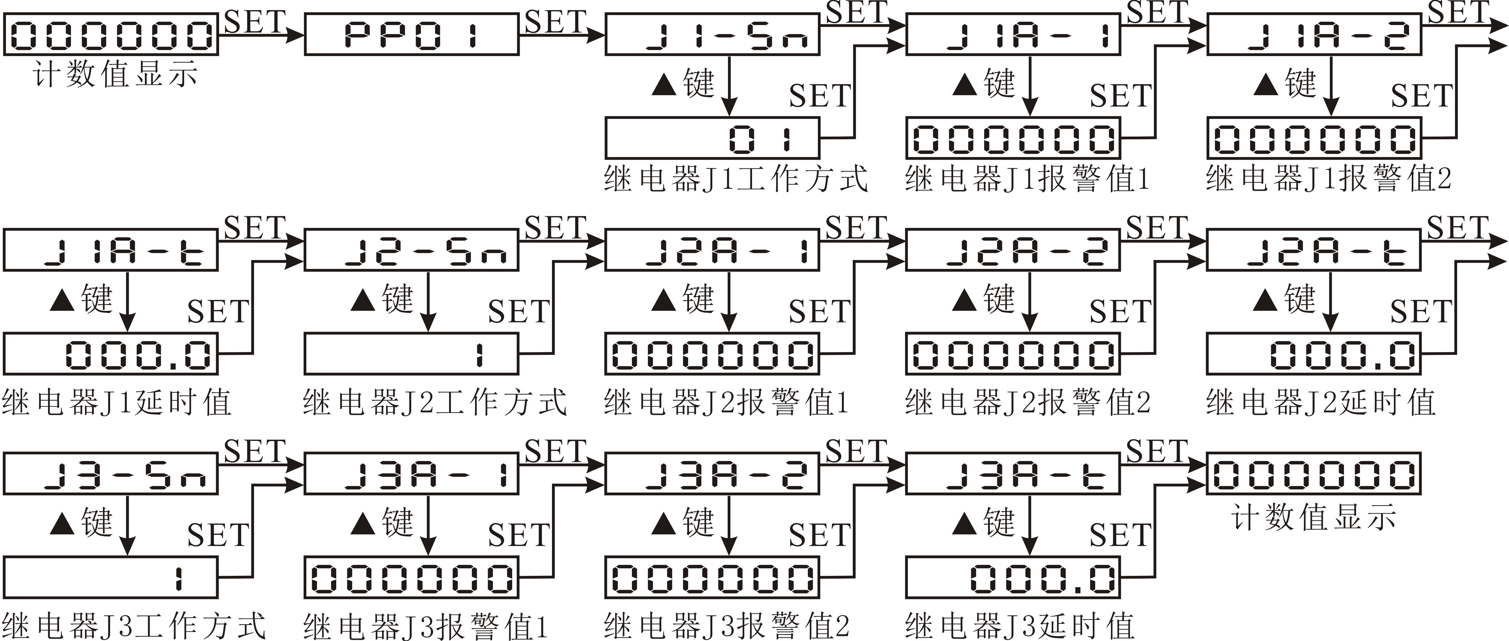 圖片關鍵詞 圖片關鍵詞