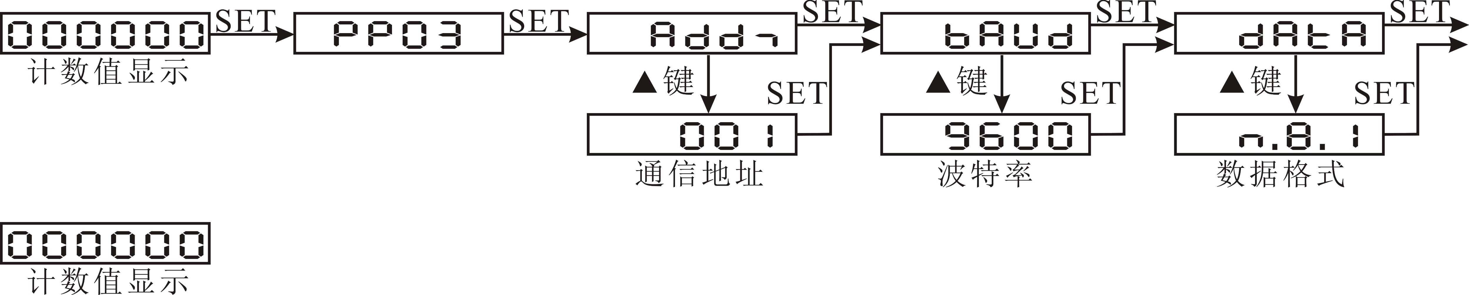 圖片關鍵詞 圖片關鍵詞