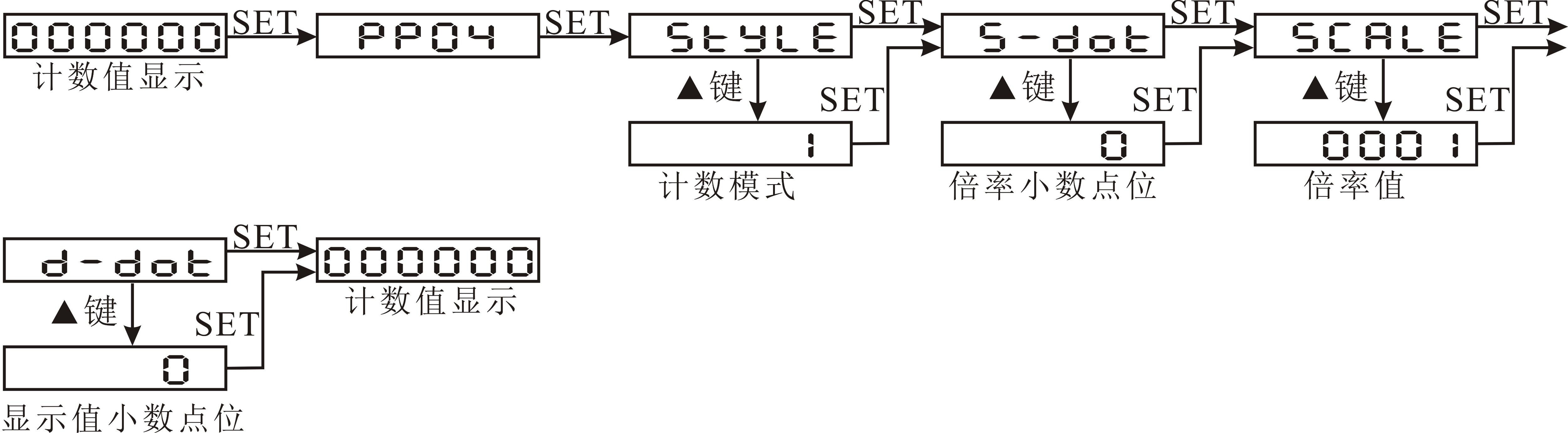 圖片關鍵詞 圖片關鍵詞
