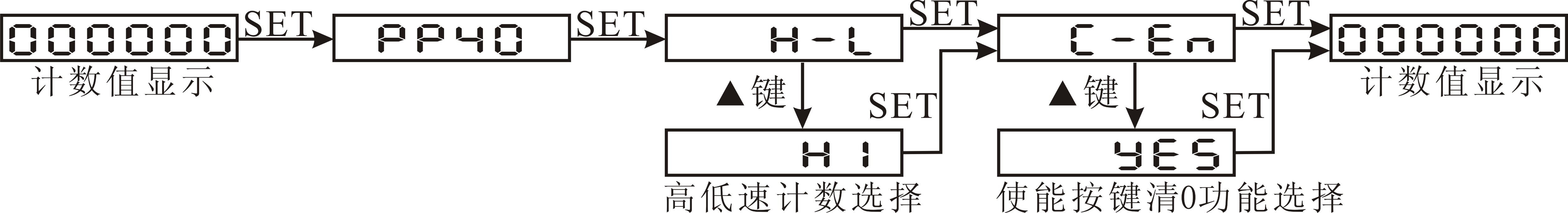 圖片關鍵詞 圖片關鍵詞