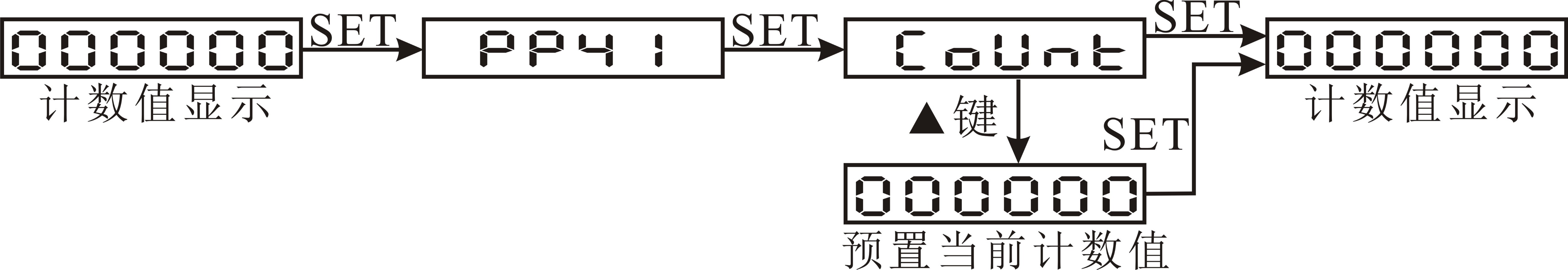 圖片關鍵詞 圖片關鍵詞