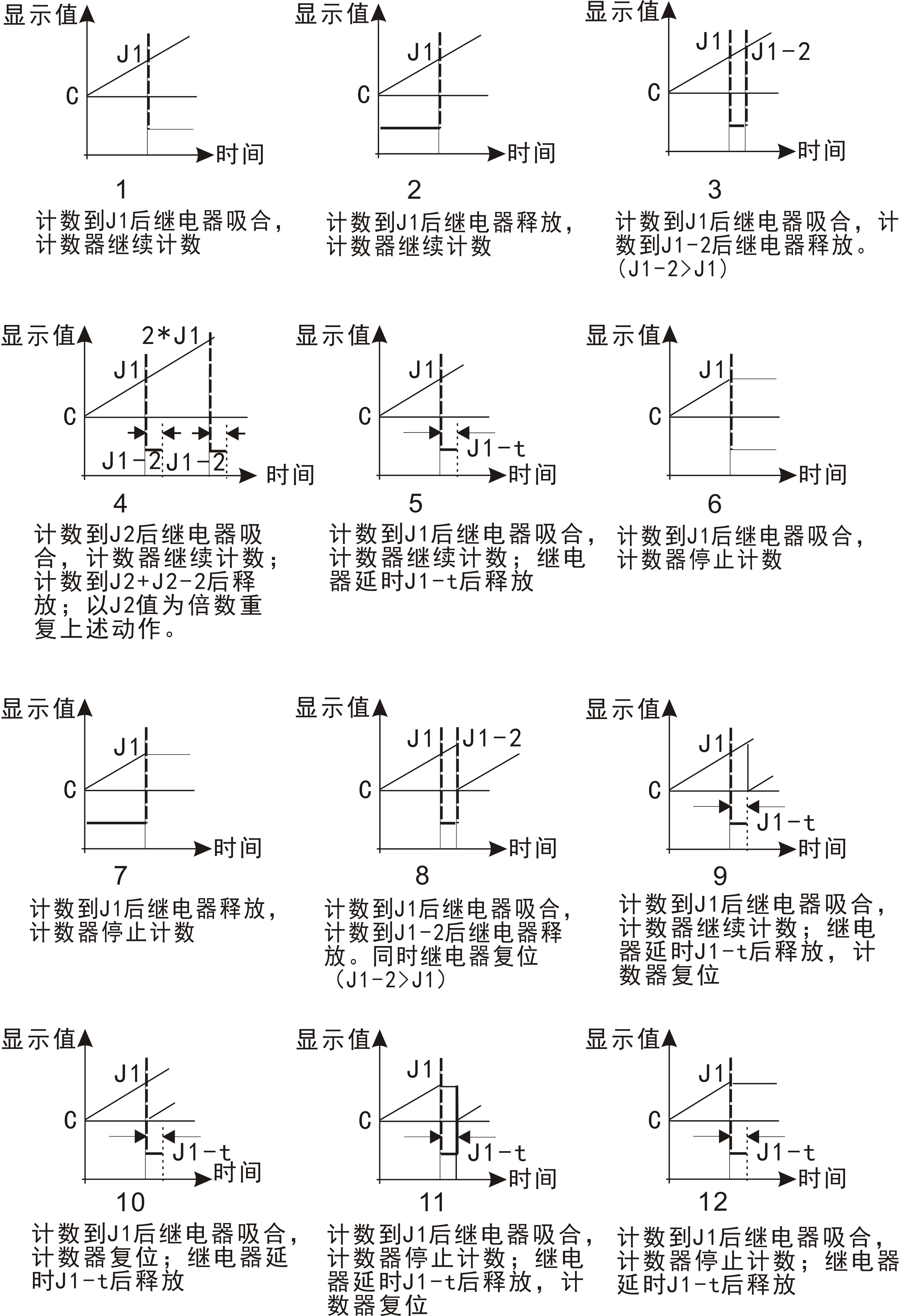 圖片關鍵詞 圖片關鍵詞