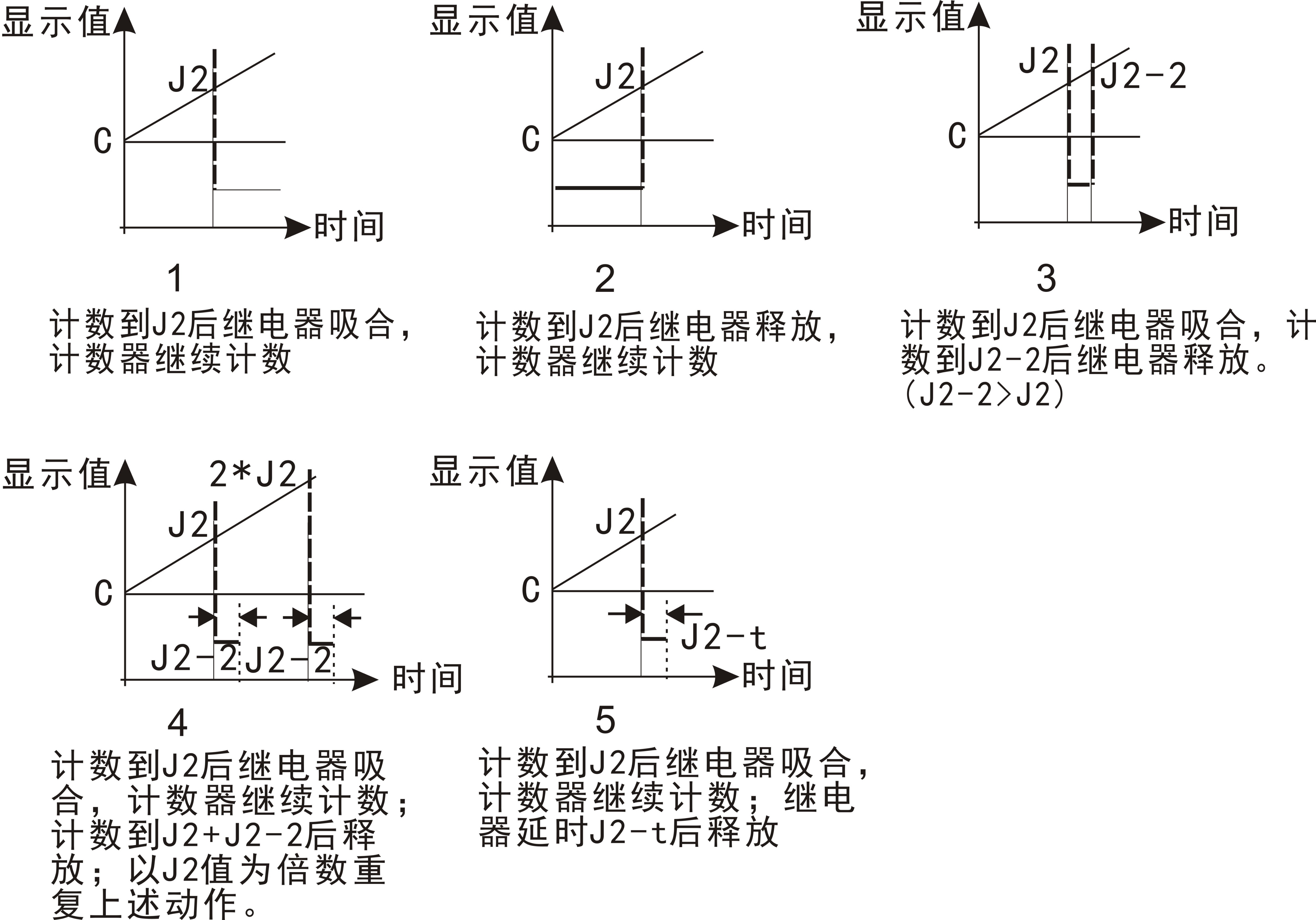 圖片關鍵詞 圖片關鍵詞