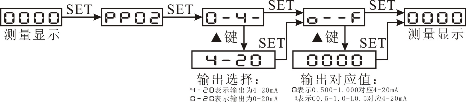 圖片關鍵詞 圖片關鍵詞