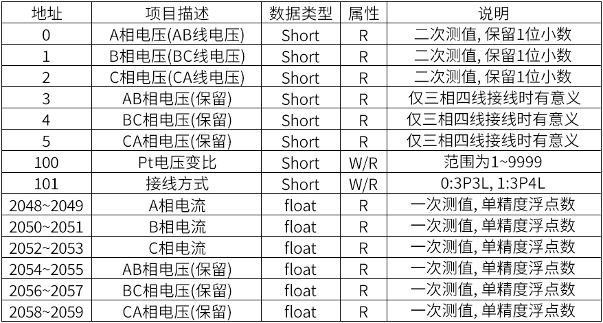 圖片關鍵詞
